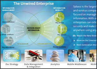 Sybase