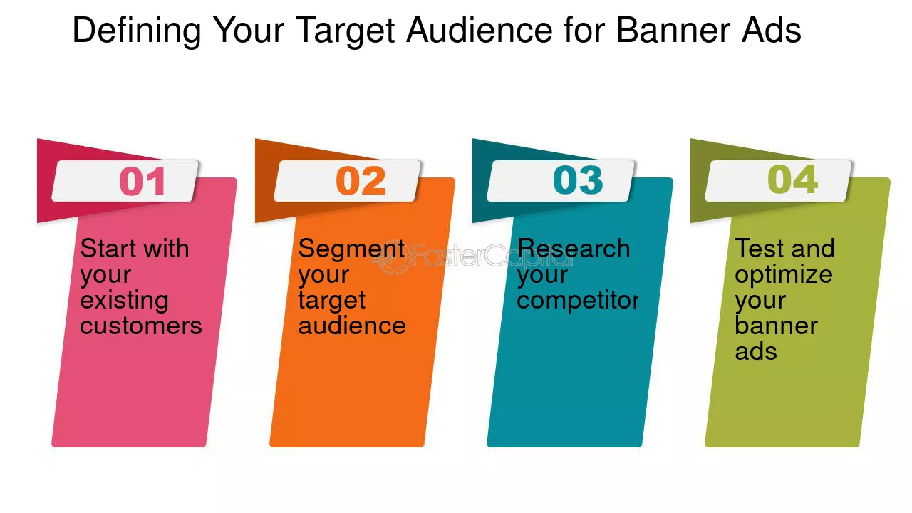 Define your target audience
