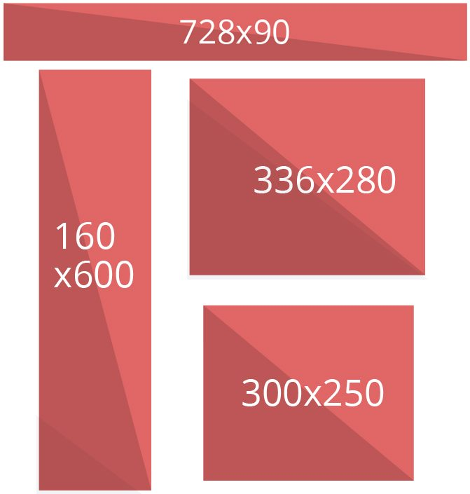Size and format of banner