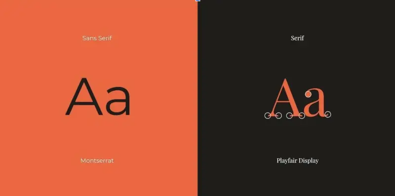 font selection for banner ad