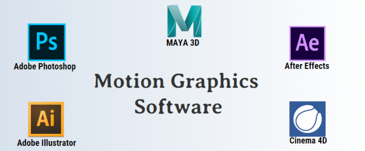 Motion Graphic Software