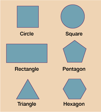 Types of shapes in design
