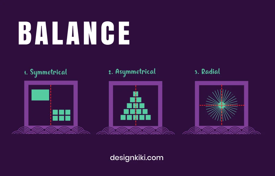 Balance of Designing