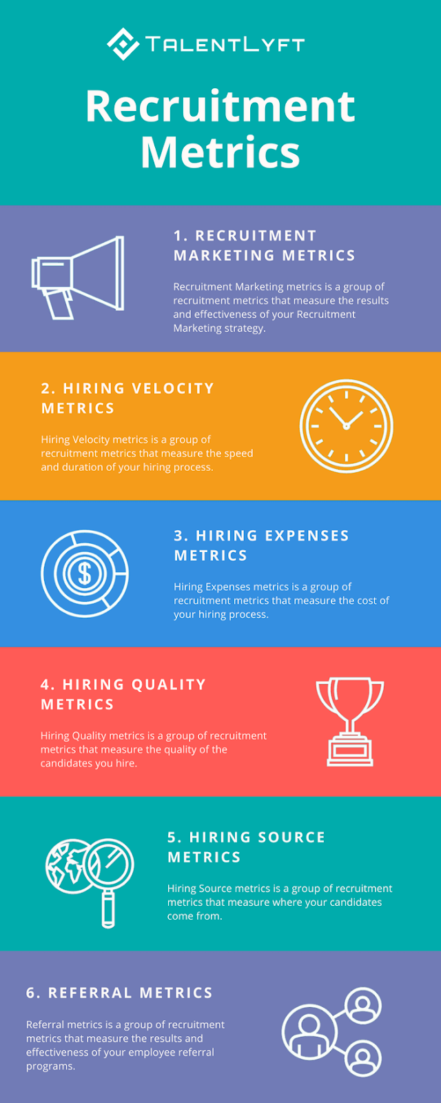 Infographic Design
