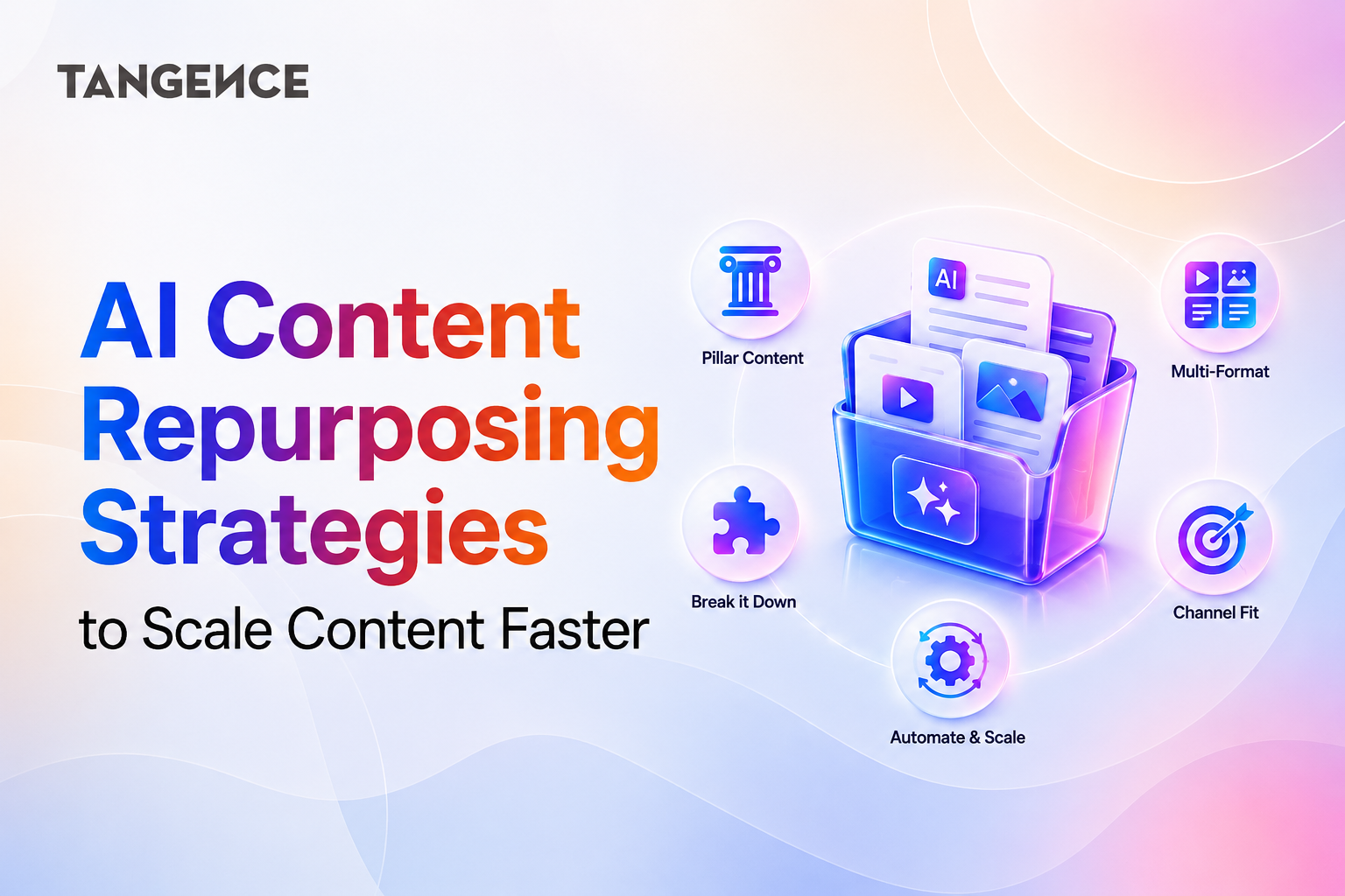 AI Content Repurposing Strategies to Scale Content Faster