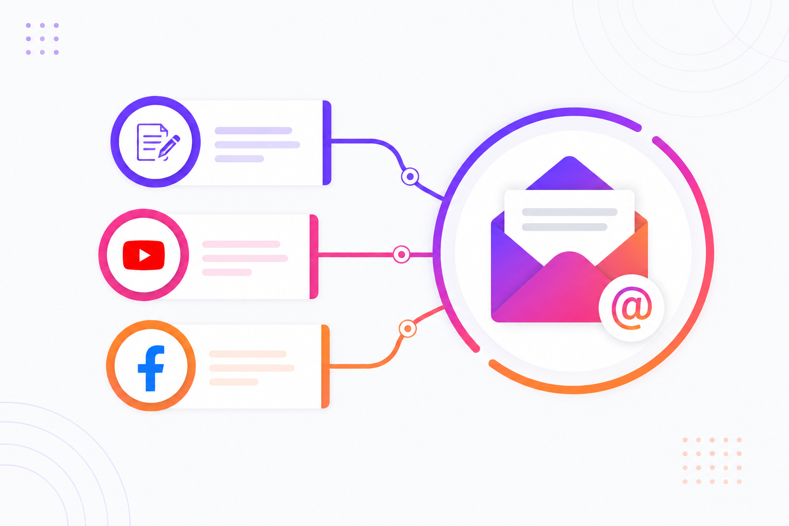 Content shared across multiple platforms