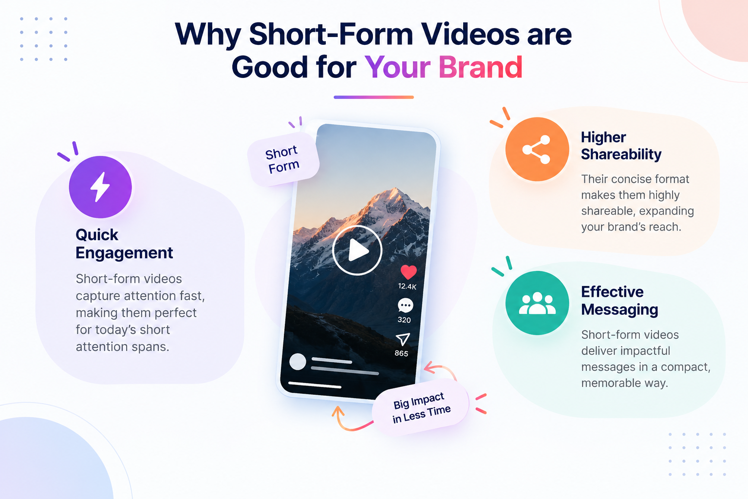 Benefits of short-form videos for brand engagement
