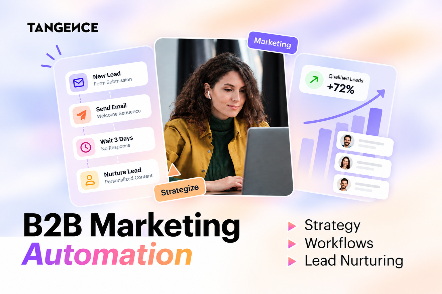 How Can B2B Marketing Automation Streamline Workflows and Lead Nurturing?