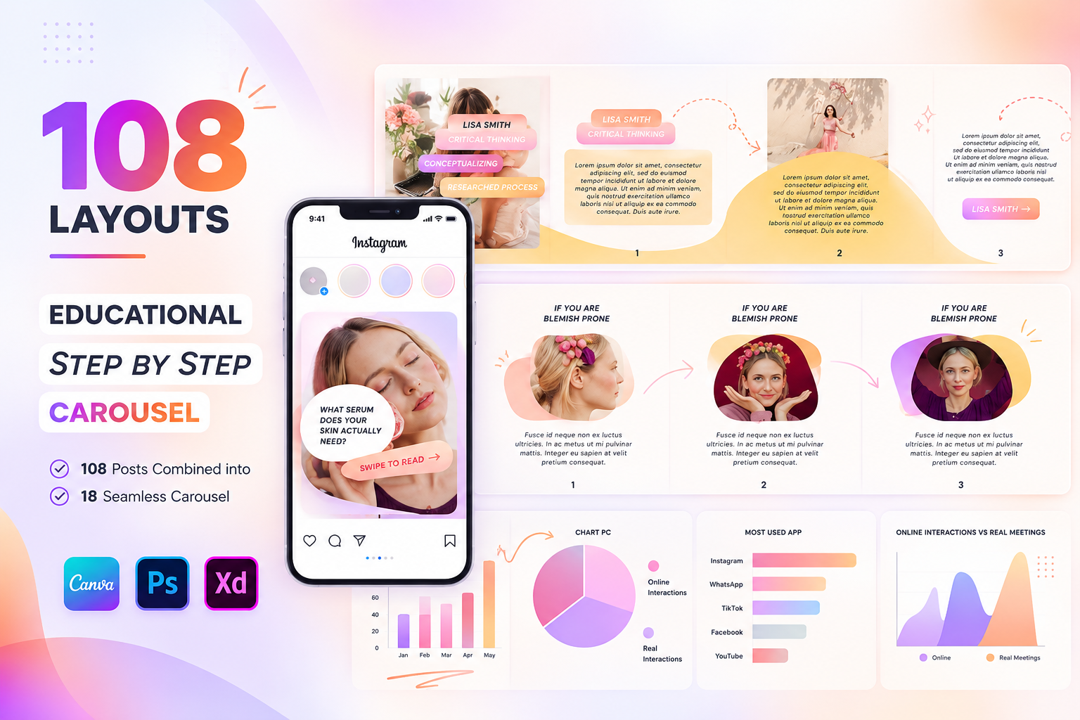 Instagram carousel layouts for educational content