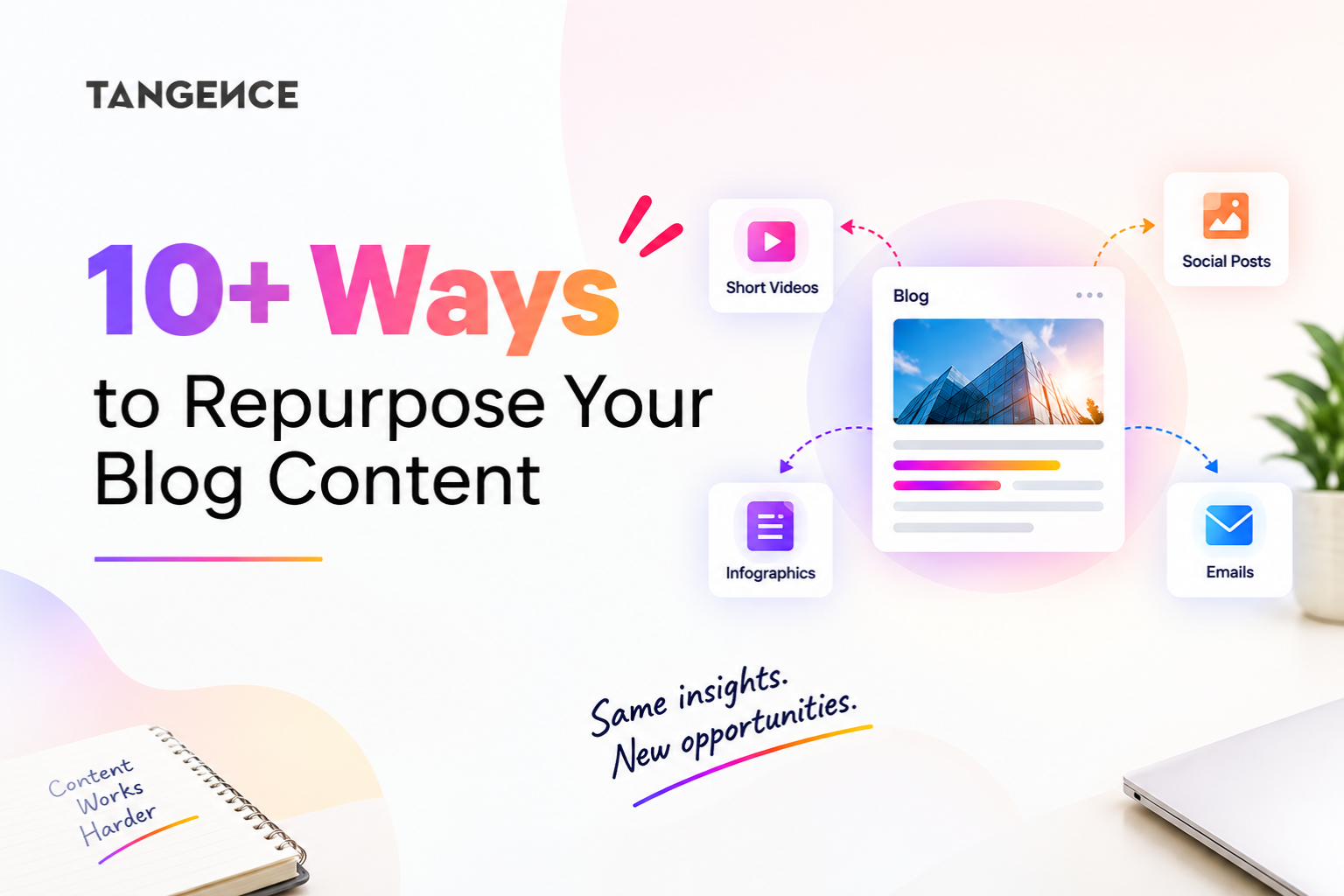 10+ Ways to Repurpose Your Blog Content